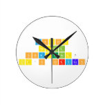 Anybody
 smell
 something?
 It's Oxygen  Wall Clocks