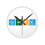 CONDOM  Wall Clocks