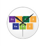 frogs
 rains  Wall Clocks