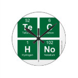 TeC
 HNo  Wall Clocks