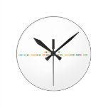 Stop TTIP, EU!!
 
 Say no to chlorine checken and corporate lobbyism ueber alles!  Wall Clocks