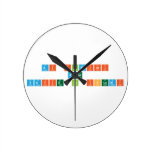 Ai Ilmiati
 And
 Yafie Al Islami  Wall Clocks