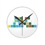 YOU ArE 
 (Invited)2
 A Science
 B|irthday Party  Wall Clocks
