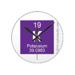 K  Wall Clocks