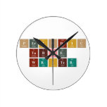 Periodic
 Table
 Writer  Wall Clocks