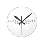 Critical Element
 TECHNOLOGY  Wall Clocks