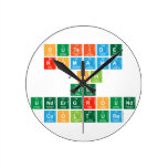 OUTSIDE
 ROMANIA
 JOIN
 THE
 UNDERGROUND
 COOLTURE  Wall Clocks