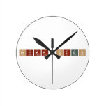 Seyma ozen  Wall Clocks