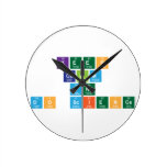 Keep
 Calm
 and
 Do Science  Wall Clocks