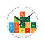 At 
 Lee
 Science
 Matters  Wall Clocks