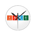 Farmer  Wall Clocks