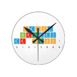 HAPPY
 BIRTHDAY
 DR SEUSS!
 3/2/1904  Wall Clocks