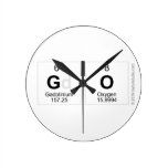 Go  Wall Clocks