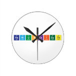 raniuncsidyte  Wall Clocks