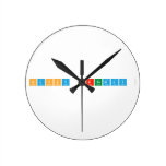 HAPPY BIRTHDAY   Wall Clocks