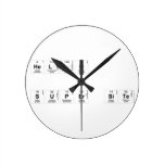 Hello
 
 Super site  Wall Clocks