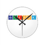Bathroom
 
   Wall Clocks