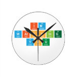 Im
 Watching
 You
   Wall Clocks
