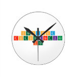 Chonnipha
 Roengkhetkam
 Ice  Wall Clocks