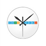 Awesh Aazmi  Wall Clocks