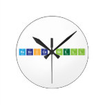 REBECCA SNELL  Wall Clocks