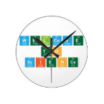 Welcome
 to
 Science  Wall Clocks