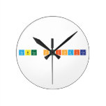 Tabla periodica  Wall Clocks