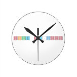 Oliver St.John  Wall Clocks