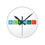 Molecular  Wall Clocks