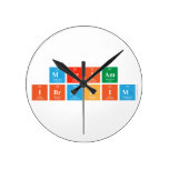 Mariam
 Ibrahim  Wall Clocks