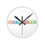 KITTIPHUM  Wall Clocks