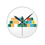 Some are
 Too dumb 
 To understand  Wall Clocks