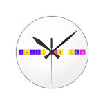 Happy new year  Wall Clocks