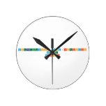 Congratulations YasmjnePeriodic
 Table
 Writer  Wall Clocks