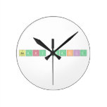 Amany wakid  Wall Clocks