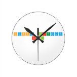 Happy birthday
 Neil
   Wall Clocks