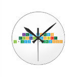 Key concepts 
 Global context
 Inquiry  Questions   Wall Clocks