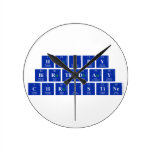 Happy 
 Birthday
 Christine  Wall Clocks