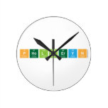 PHOLLERYN  Wall Clocks
