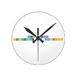      YKS SINAVI 
 NUSAYBINDE DE YAPILSIN  Wall Clocks