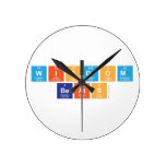 Wisdom
 Beats  Wall Clocks