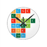 haner
 en
 rolle
 model
 for
 andre  Wall Clocks