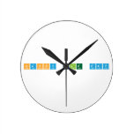 Happy Mole Day  Wall Clocks