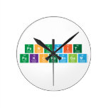 panuwit 
 pukchomngam  Wall Clocks