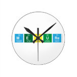 measure  Wall Clocks
