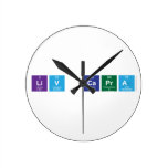 Liv Capra  Wall Clocks