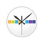 hasan akca  Wall Clocks