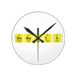 Hornets  Wall Clocks