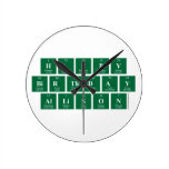 Happy
 Birthday
 Allison  Wall Clocks