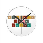 Periodic
 Table
 Writer  Wall Clocks